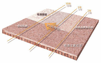 點擊查看詳細 點擊查看詳細