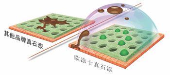 點擊查看詳細 點擊查看詳細