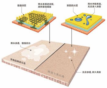 點擊查看詳細 點擊查看詳細