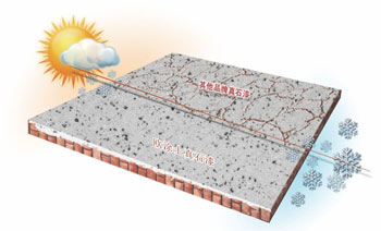 點擊查看詳細 點擊查看詳細