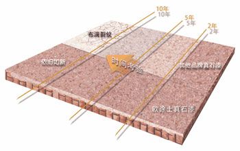 點(diǎn)擊查看詳細(xì) 點(diǎn)擊查看詳細(xì)